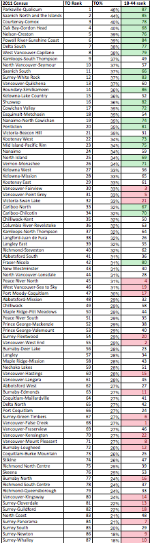 Screen Shot 2018-12-12 at 3.12.17 PM.png