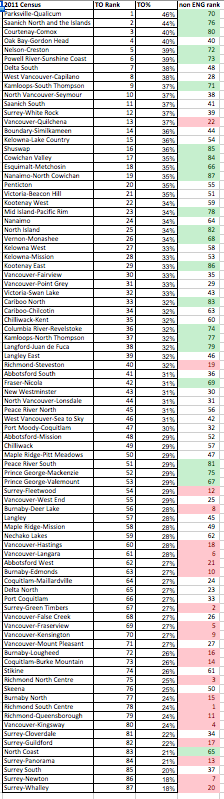 Screen Shot 2018-12-12 at 3.14.51 PM.png