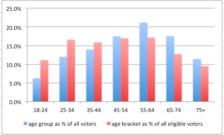 Screen Shot 2018-12-13 at 9.28.36 AM.png