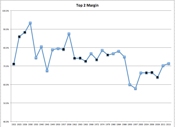 Screen Shot 2019-09-16 at 11.10.55 PM.png