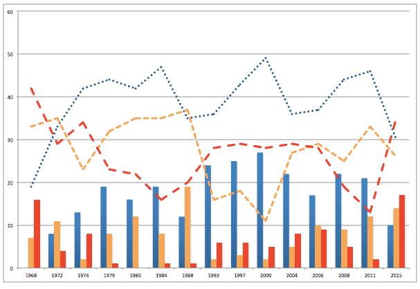 Screen Shot 2019-10-06 at 9.26.43 PM