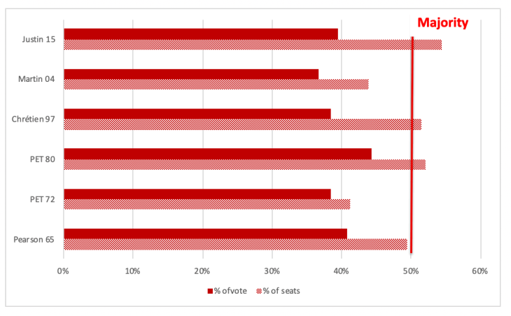 Screen Shot 2019-10-12 at 2.29.52 PM.png