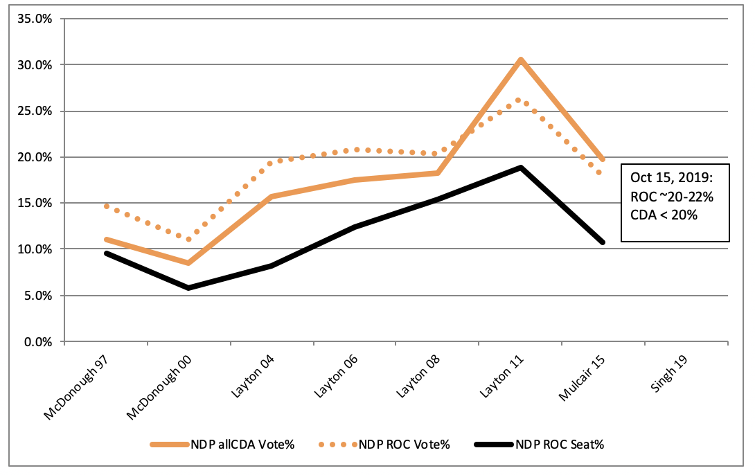 Screen Shot 2019-10-14 at 10.29.59 PM