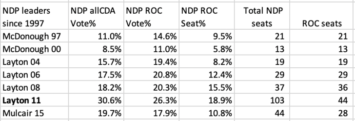 Screen Shot 2019-10-14 at 10.38.33 PM