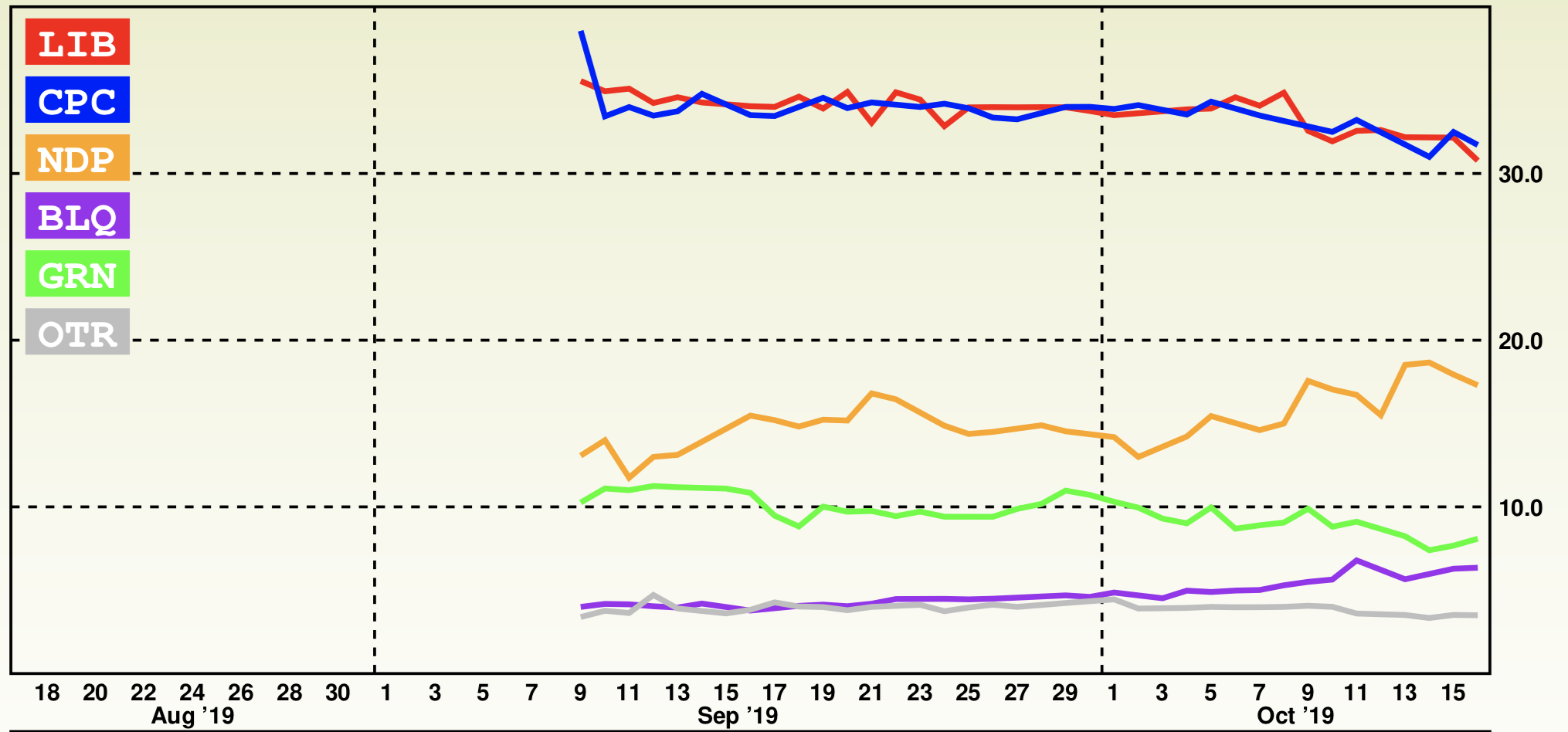 Screen Shot 2019-10-17 at 7.52.59 AM.png