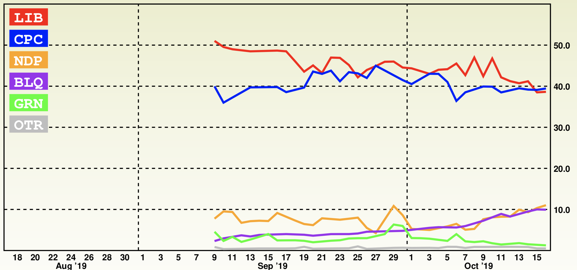 Screen Shot 2019-10-17 at 8.02.46 AM.png