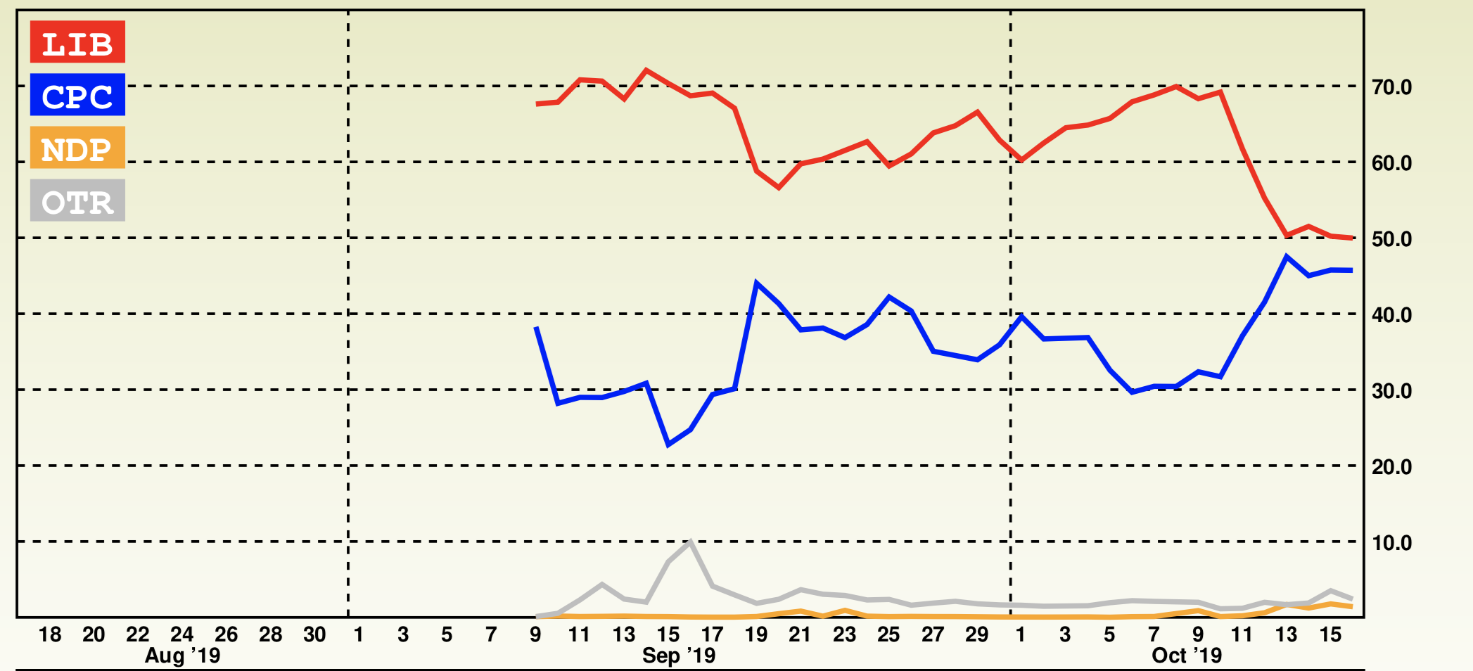 Screen Shot 2019-10-17 at 8.19.43 AM