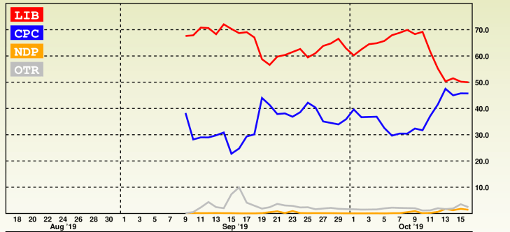 Screen Shot 2019-10-17 at 8.19.43 AM