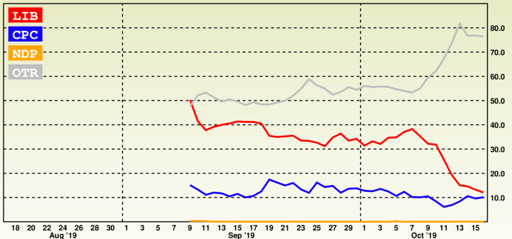 Screen Shot 2019-10-17 at 8.21.12 AM