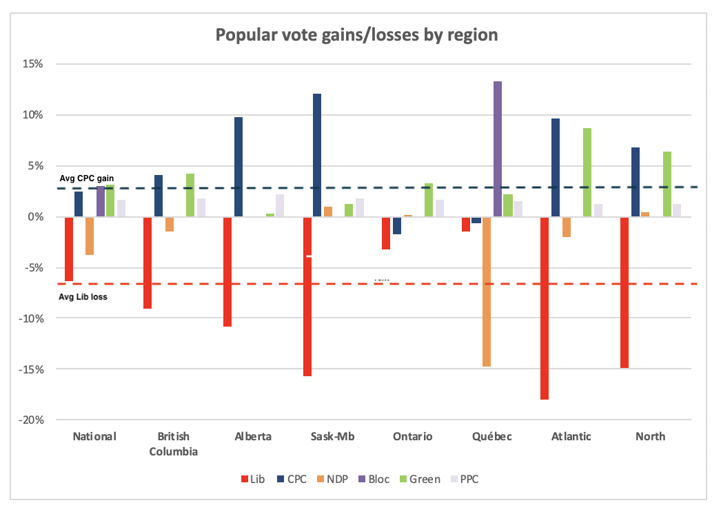 Screen Shot 2019-10-25 at 1.48.11 PM