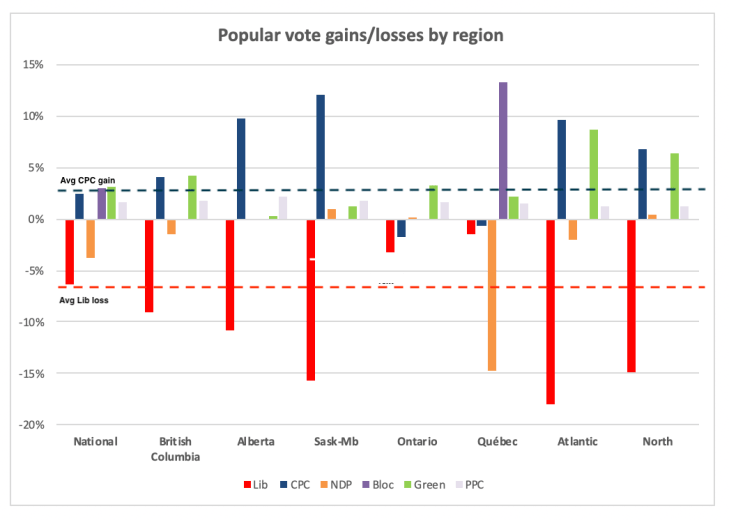 Screen Shot 2019-10-25 at 1.48.11 PM