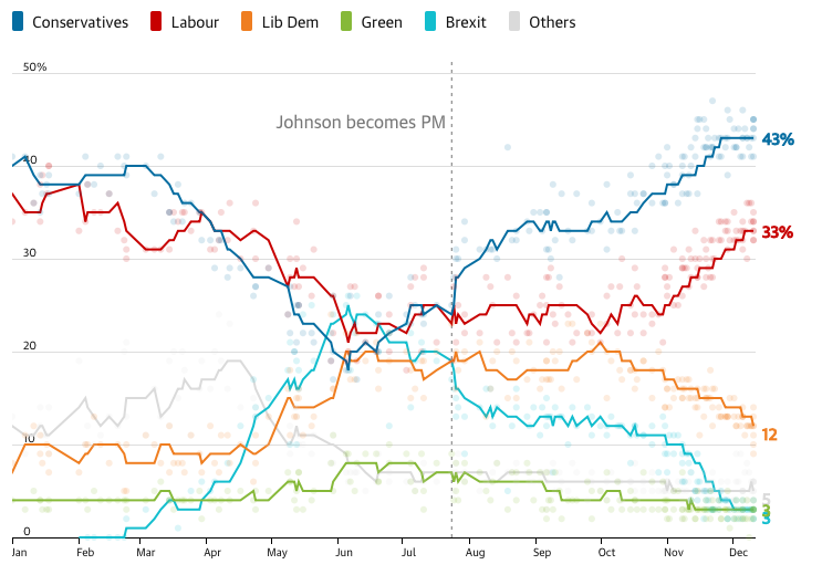 Screen Shot 2019-12-12 at 10.26.03 AM