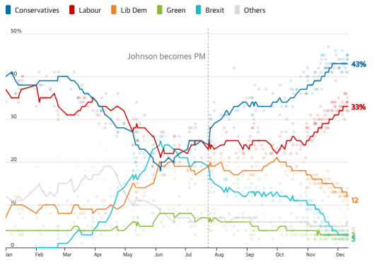 Screen Shot 2019-12-12 at 10.26.03 AM