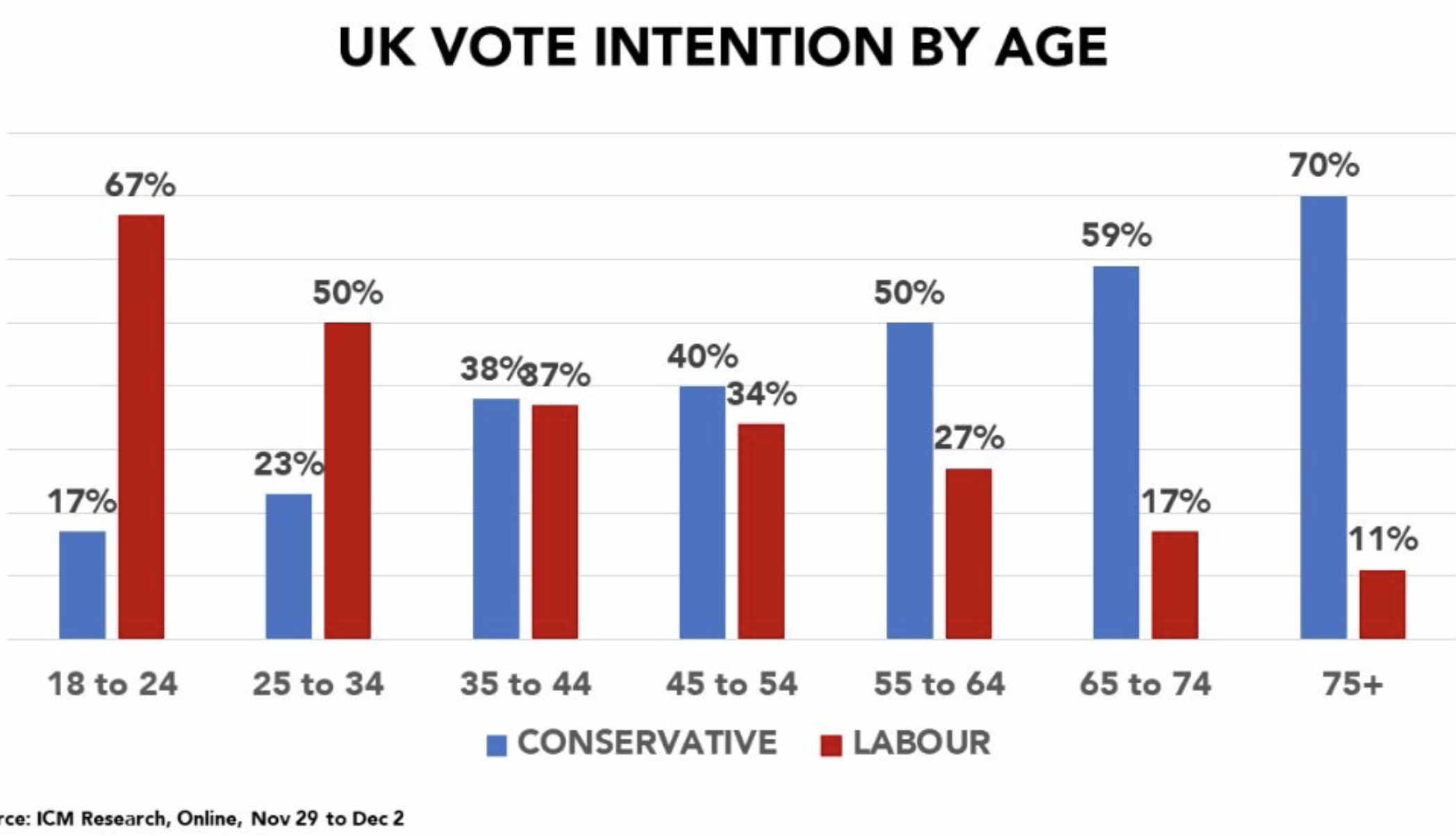 Screen Shot 2019-12-12 at 8.44.55 AM